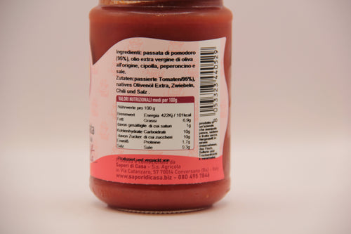 All'Arrabbiata Sauce